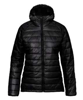 W's Aero Insulator